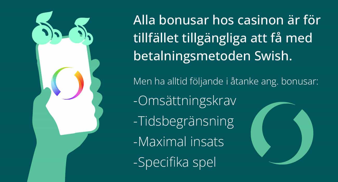 ha detta i åtanke kring bonusar hos swish casino