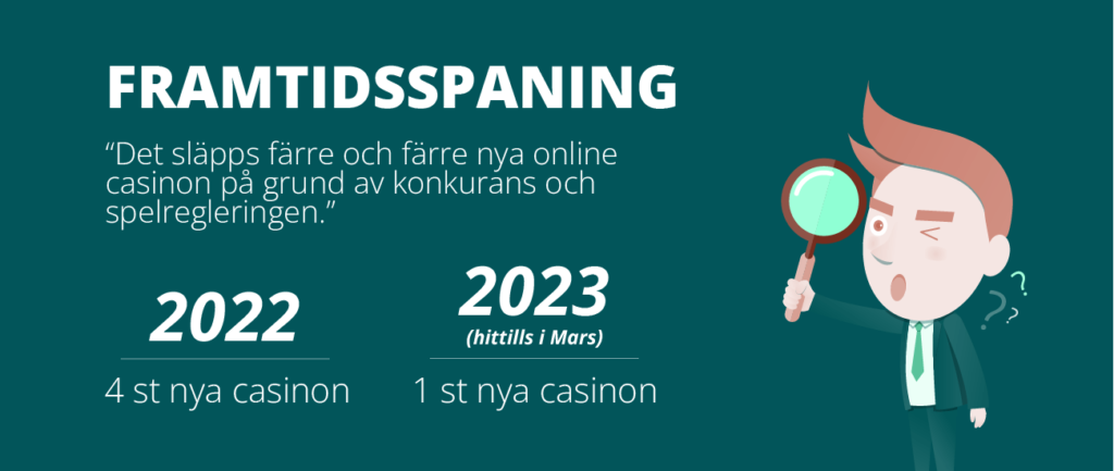 framtiden för nya online casinon