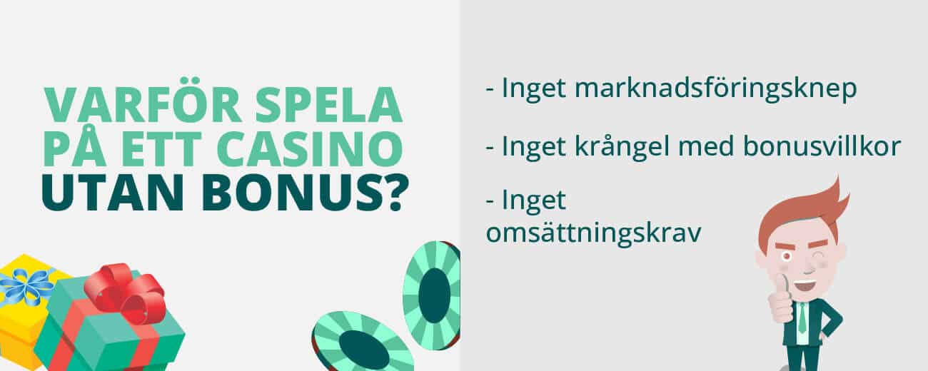 varför man vill spela på ett casino utan bonus